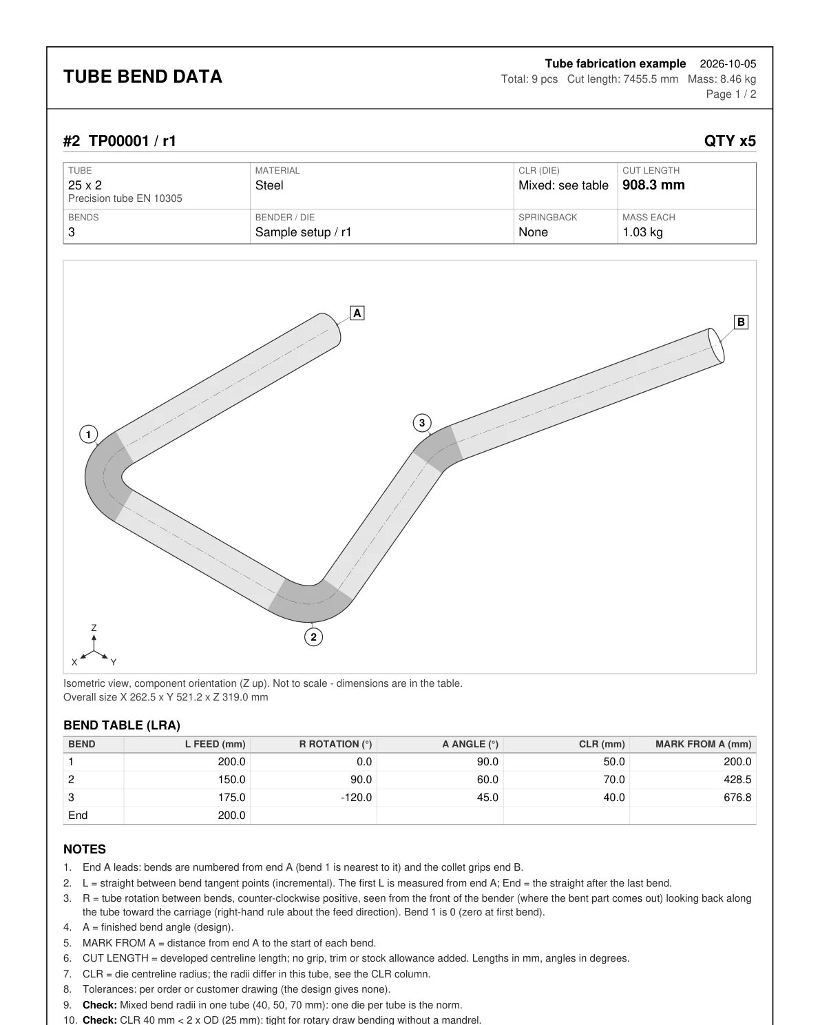 Tube bend data PDF with an isometric view of a bent tube, numbered bends and the LRA bend table